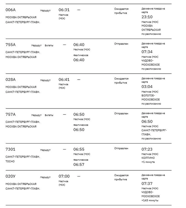 Скриншот с онлайн-табло РЖД