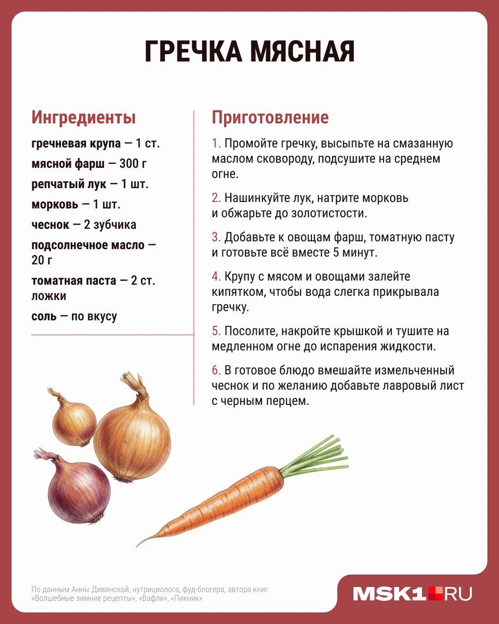 Источник: Серафима Пантыкина / Городские медиа