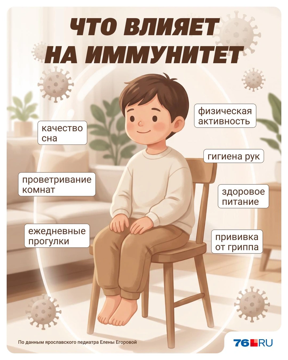 Как поддерживать здоровый иммунитет | Источник: Юрий Скулыбердин / Городские порталы