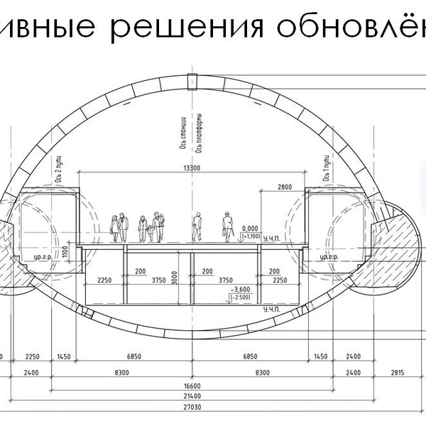 Так выглядит актуальное техническое предложение односводчатой станции | Источник: Метропроект