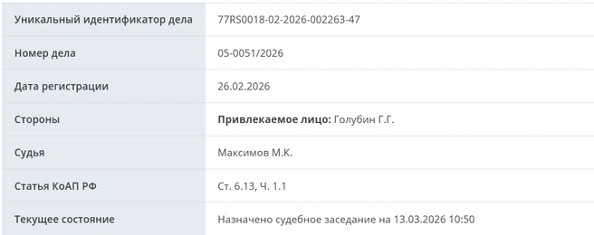 На Глеба Голубина возбудили административное дело о пропаганде наркотиков | Источник: mos-gorsud.ru