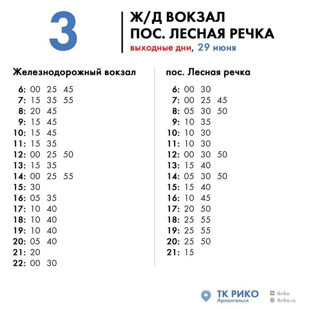 Источник: ТК&nbsp;«Рико»