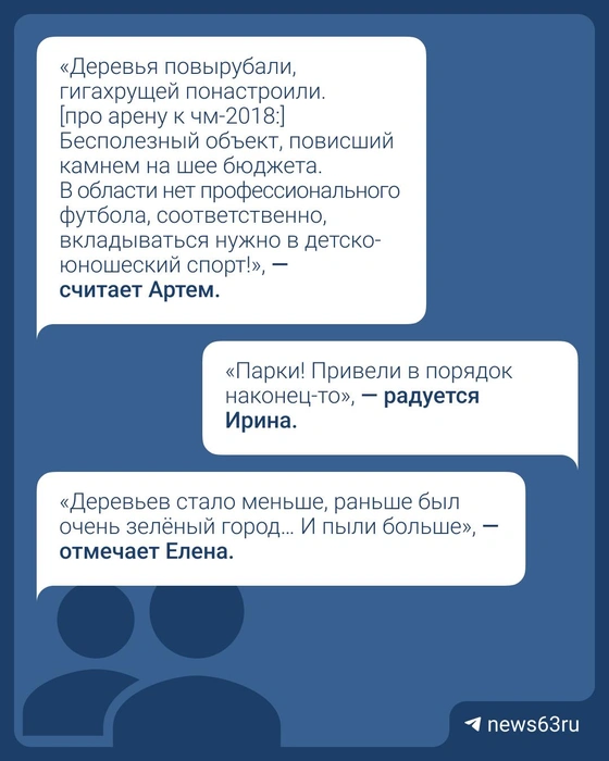 Источник: Максим Бутусов / Городские медиа