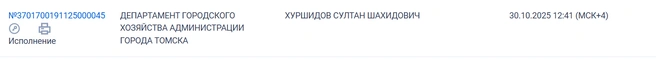 Источник: Госзакупки