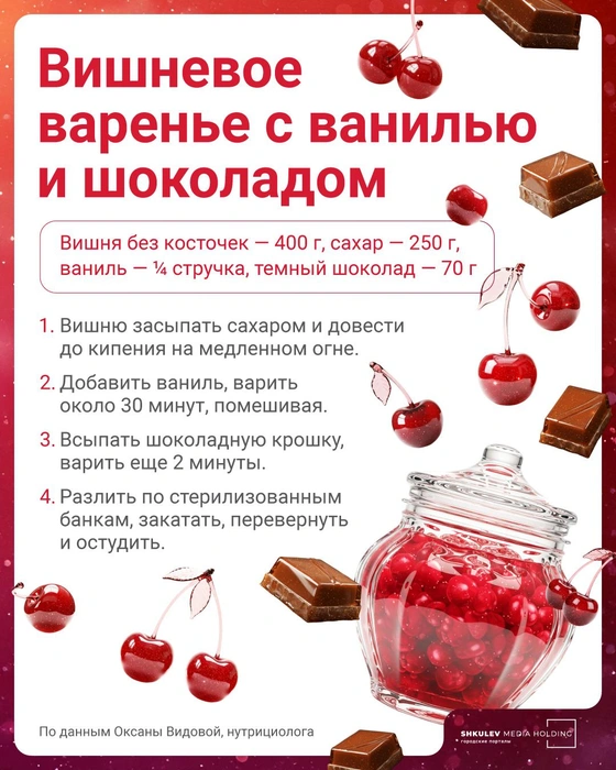 Источник: Полина Авдошина / Городские медиа