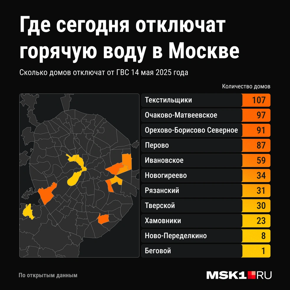 В каких районах Москвы сегодня отключат горячую воду | Источник: Мария Романова / Городские медиа