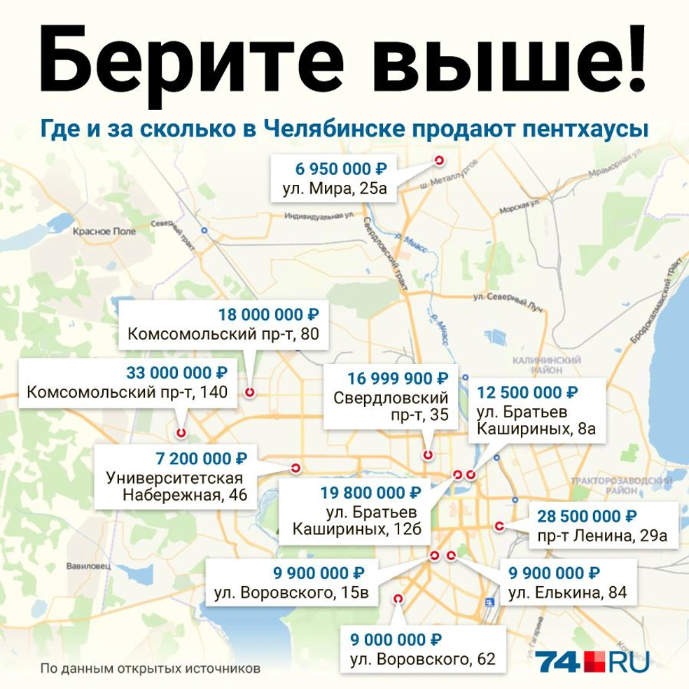 Проект метро челябинск. Рынок недвижимости в 2023 году. Диаграмма ипотеки по годам. Метро трамвай челябинск схема. Карта челябинска 2022.