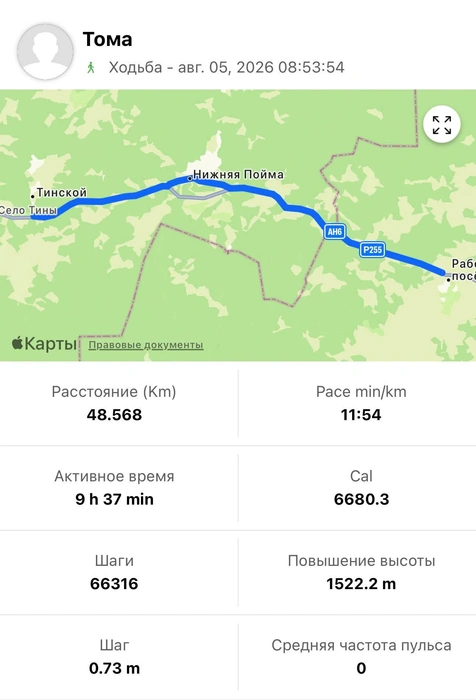 Источник: Пешком через Россию | Москва -> Владивосток / Telegram-канал