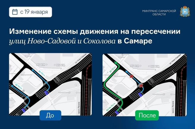 Показали нововведения на удобной схеме  | Источник: Госавтоинспекция Самарской области 