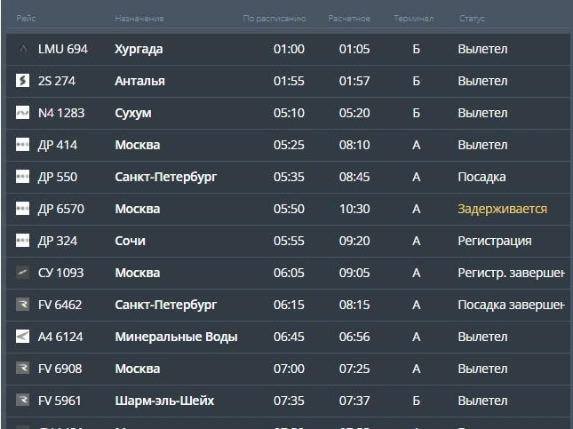 Источник: cekport.ru