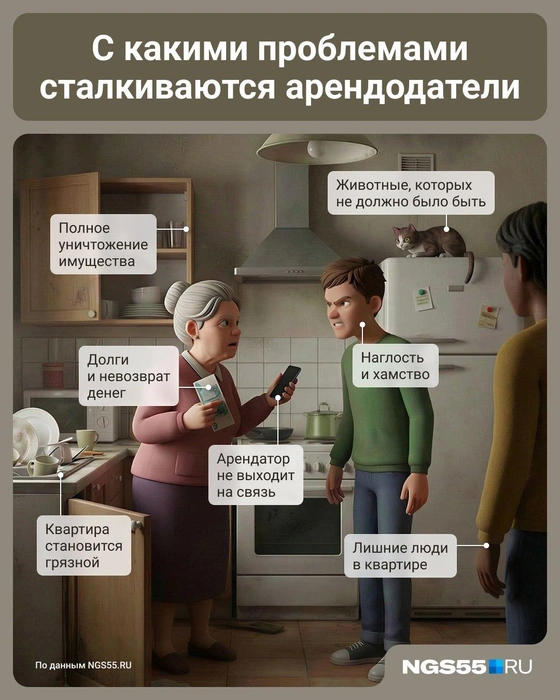 Не всем везет на хороших жильцов | Источник: Юрий Скулыбердин / Городские медиа