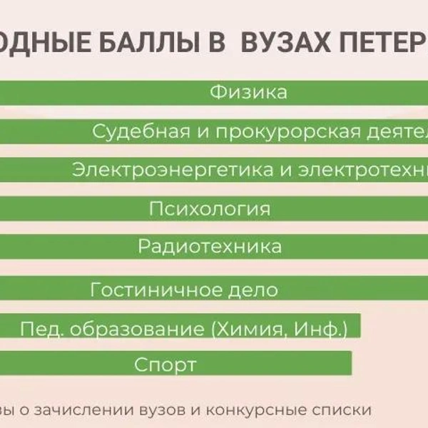 Источник: «Фонтанка.ру»