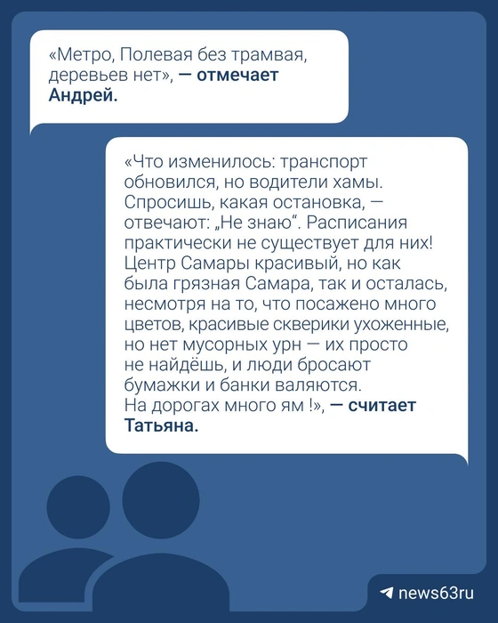 Источник: Максим Бутусов / Городские медиа