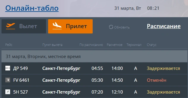 Источник: cekport.ru