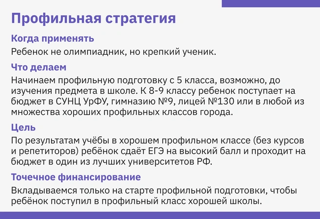 Кроме трех лучших школ во многих гимназиях и лицеях Екатеринбурга успешно действуют сильные профильные классы, где хорошо сдают ЕГЭ и без репетиторов | Источник: Ирина Калмыкова