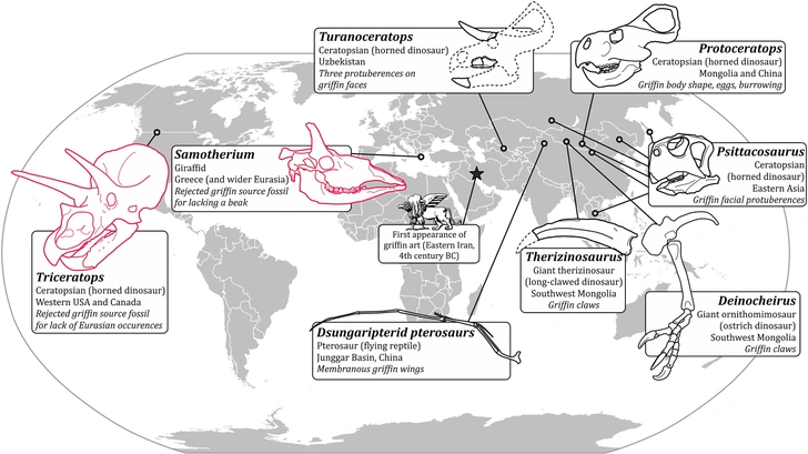 Правда ли, что грифоны «произошли» от динозавров? Научный разбор одной смелой гипотезы
