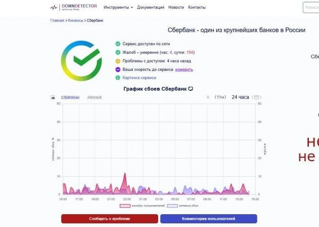 Источник: downdetector.com