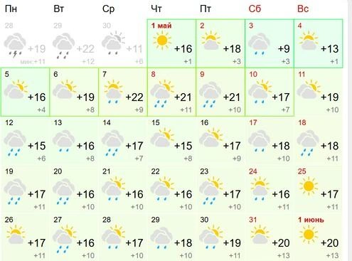Источник: Gismeteo.ru