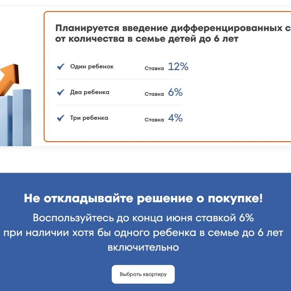 Девелоперы призывают не откладывать решение о покупке квартиры | Источник: Сайт застройщика «Первый домостроительный комбинат»