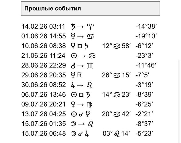 Изображение пользователя