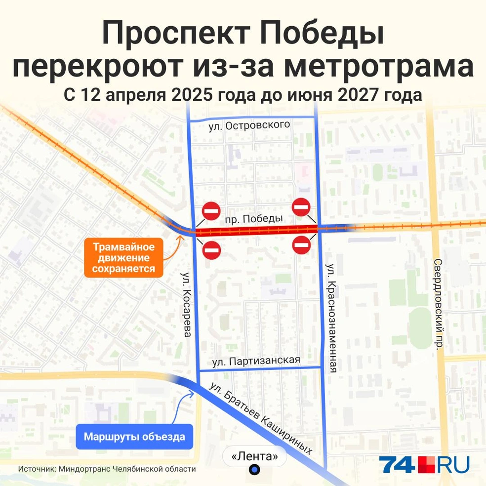 Помимо крупных улиц, объехать перекрытый участок можно по Партизанской и Островского | Источник: Семен Казьмин