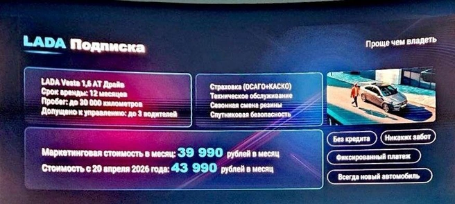 АвтоВАЗ собирается ввести годовую аренду на автомобили | Источник: Самородов Про АвтоБизнес / T.me