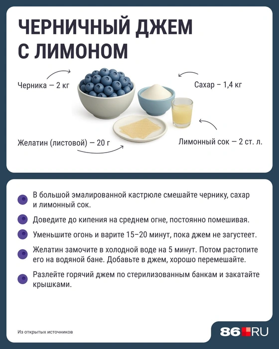 Источник: Серафима Пантыкина / Городские медиа