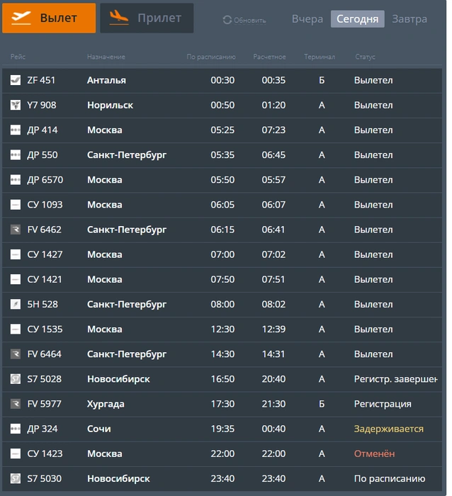 Источник: cekport.ru