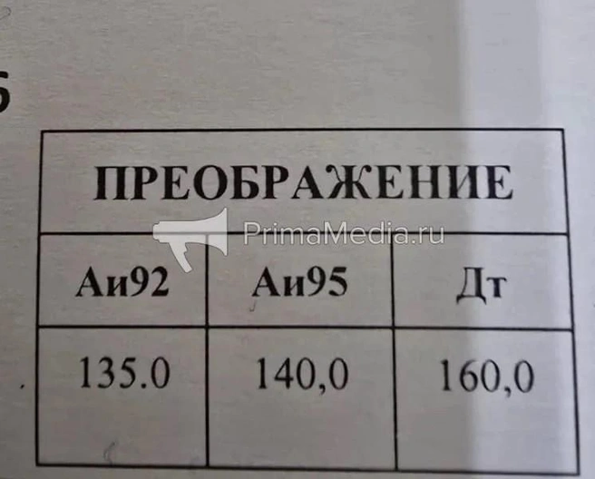 Источник: PrimaMedia.ru