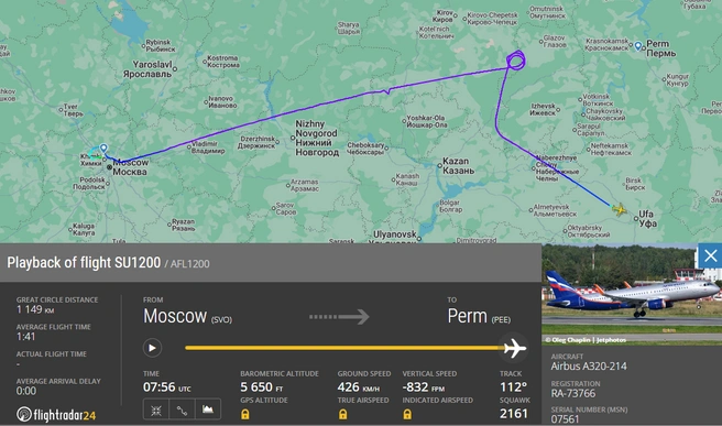 Вместо посадки в аэропорту Перми Airbus взял курс на Уфу | Источник: Flightradar24