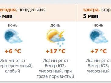 Скриншот прогноза с сайта метеослужбы
