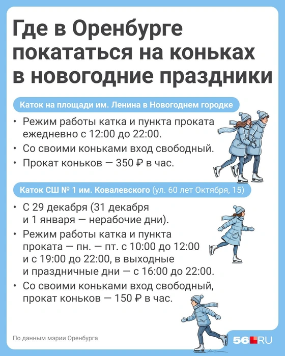 Источник: Полина Авдошина / Городские медиа