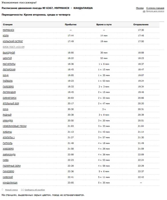 Электричка Мурманск — Кандалакша | Источник: сайт РЖД / скриншот