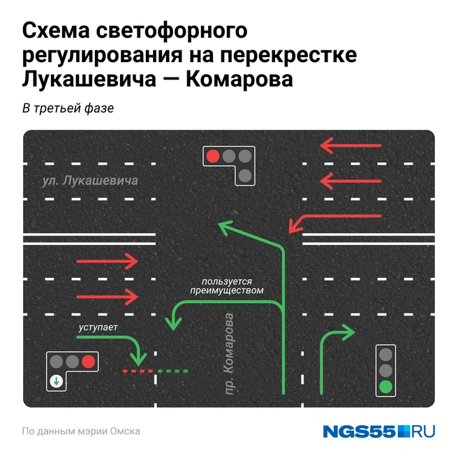 Источник: Евгения Бикунова / Городские медиа