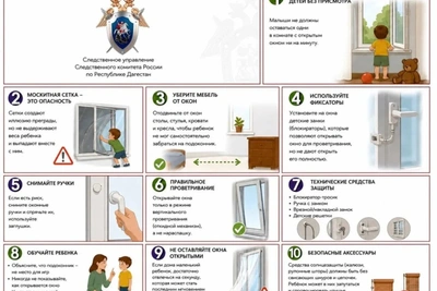 В Махачкале ребенок погиб после падения с 8 этажа