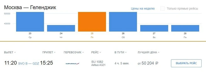 Источник: aeroflot.ru