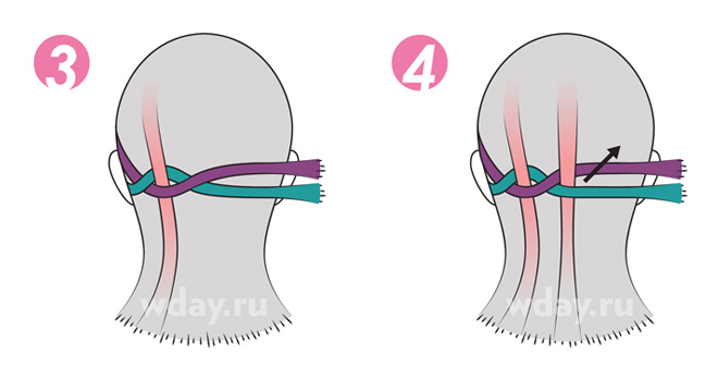 плетение косичек схема