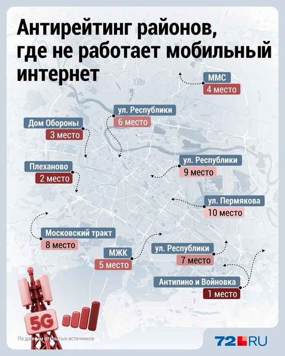 Источник: Дмитрий Гладышев / Городские медиа