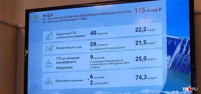 Источник: Владимир Сысоев