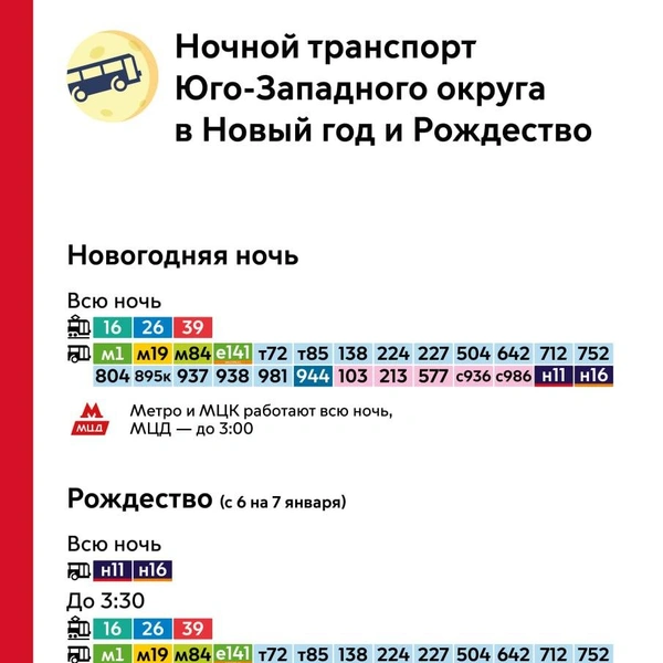 Источник: Дептранс Москвы / T.me