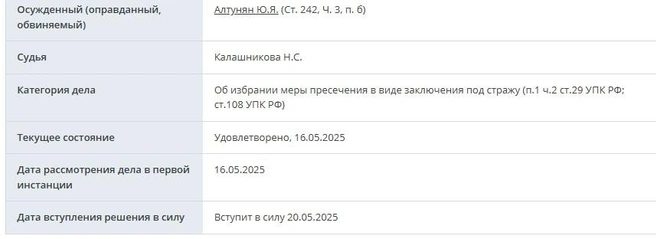 Карточка дела Алтуняна на сайте суда | Источник: mos-gorsud.ru
