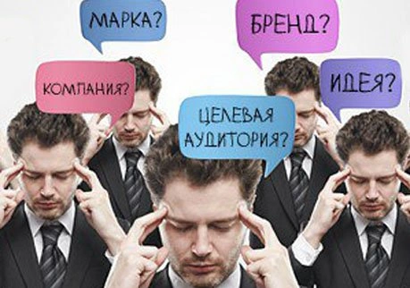 Как рязанские бизнесмены выбирают имя для своей фирмы | ya62.ru