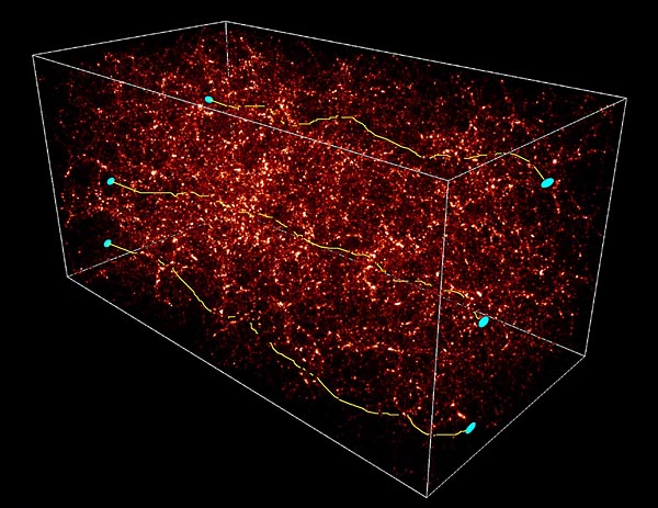 Темная материя гравитационной линзы