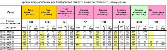 Источник: www.city-n.ru