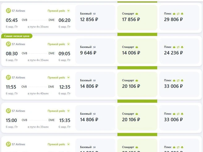 В тарифе «2 плюс» минимальная стоимость перелета — 24 236 рублей. | Источник: s7.ru
