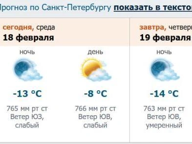 Источник: скриншот с meteo.nw.ru