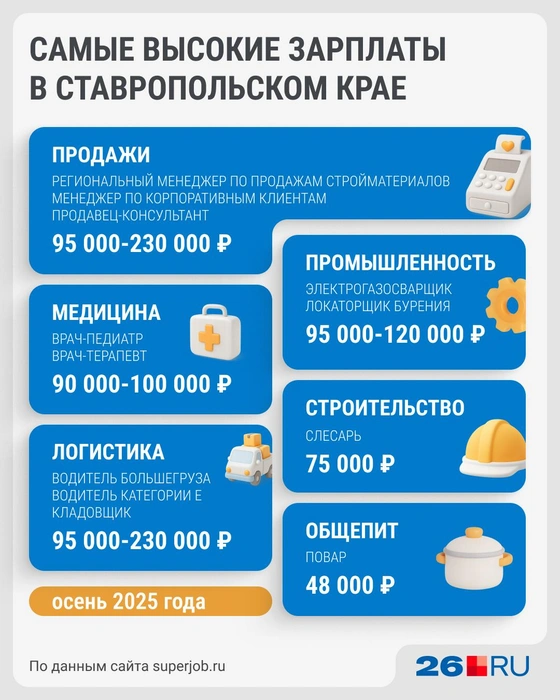 Источник: Серафима Пантыкина / Городские медиа