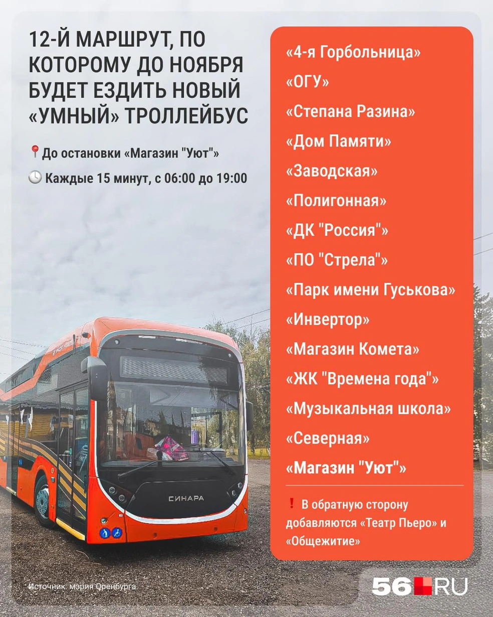 Маршрут, по которому можно будет прокатиться на новом троллейбусе | Источник: Серафима Пантыкина&nbsp;— Городские медиа / «Вести Оренбуржья»