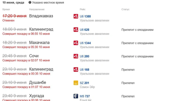 Задержки на прилет в Домодедово | Источник: «Яндекс. Расписание»