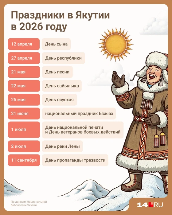 Праздники с апреля до сентября | Источник: Евгения Бегунов / Городские медиа